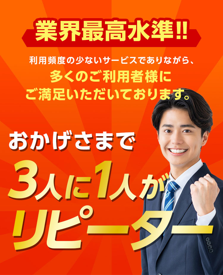 業界最高水準！！3人に1人がリピーター